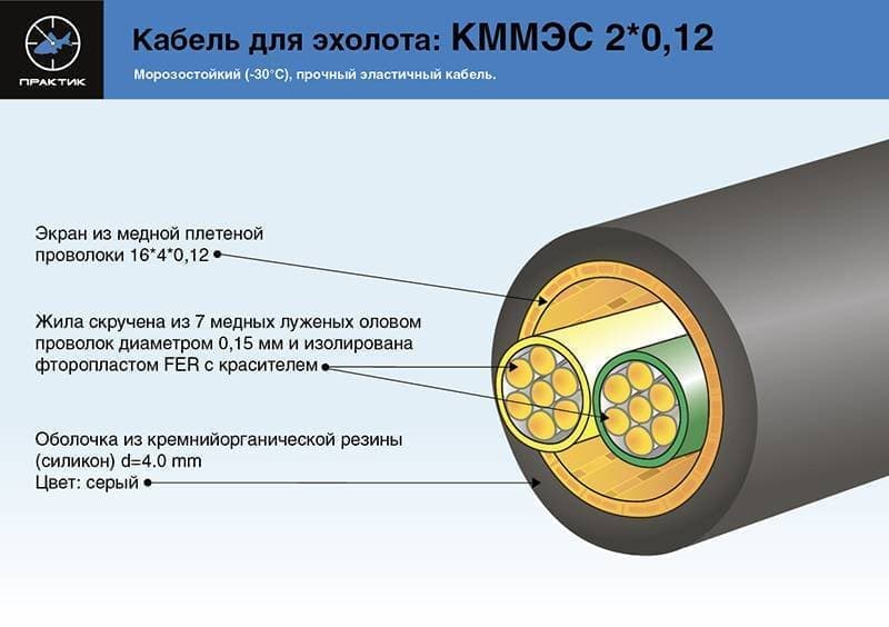 кабель-КММЭС-NEW.jpg кабель-КММЭС-NEW.jpg